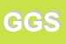 Logo di GEOS GEOFISICA SNC