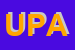 Logo di UNIONE PRODUTTORI AGRICOLI (SOCCOOPRL)