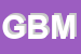 Logo di GS BORGO MINONNA
