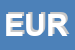 Logo di EUROSANDAL