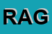 Logo di RAGAT (SNC)