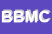 Logo di BLDI BALDUCCI MASSIMO e C SNC