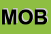 Logo di MOBILVER
