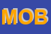 Logo di MOBILVER