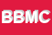 Logo di BMP DI BUFANO MAURIZIO e C SAS