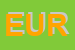 Logo di EUROMET SNC