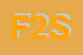 Logo di FUTURAGEST 2 -SRL