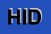 Logo di HIDROSCOSTRUZIONI