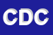 Logo di CASCIA DUVILIO e C SNC