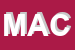 Logo di MACBETH