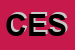 Logo di CESARONI E