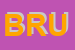 Logo di BRUSCHI