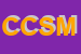 Logo di COMMERCIO E CONFEZIONI SABRIN MODE DI SANTONI OSVALDO e C SOC IN NOME COLLETTIVO