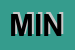 Logo di MINIMARKET