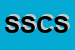 Logo di SCS SOCIETA-COSTRUZIONE STAMPI SRL