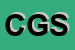 Logo di COMPUTER GROSS SRL