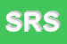 Logo di SYSTEM DI ROSATI SRL