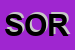 Logo di SORCI
