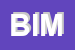 Logo di BIMFUR (SNC)