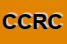 Logo di CR DI CIRILLI ROMELIA e C (SNC)