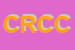 Logo di CRDI ROMELIA CIRILLI e C SNC