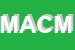 Logo di MAMA ART e C DI MANCO SNC