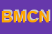 Logo di BARTOLUCCI M e CSNC NUOVA SERIARS