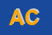 Logo di AMAGLIANI CARLO