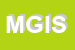 Logo di MAGI GAS IMPIANTI SRL