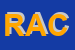 Logo di ROCCONI AGENTE DI COMMERCIO