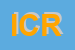 Logo di ICRA