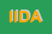 Logo di IDA INDUSTRIA DORICA ACCESSORI SRL