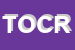 Logo di TIPOGRAFIA OPERAIA DI CHIALVO RAG GIANFRANCO e C SNC