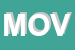 Logo di MOVEMENT