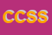 Logo di CSS CENTRO SERVIZI SALUZZO SNC