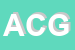 Logo di ANTICHITÀ COSTA GIOIELLERIA