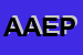 Logo di AZ AGR EREDI PPE BARBERINI ANTONIO GIUSEPPE