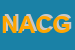 Logo di NORCINERIA ALTONERA DI CECCARELLI G -CIANCONI G E C SNC