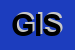 Logo di GENTEX INDUSTRIALE SRL