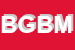 Logo di BM GRAFICA DI BAZZURRI MASSIMO