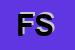 Logo di FORPLAST SRL