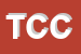 Logo di TCC (SRL)