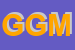 Logo di GM DI GIULIODORI MASSIMO