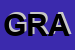 Logo di GRACIOTTI