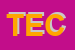 Logo di TECHNIKA SRL