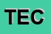 Logo di TECHNIKA SRL