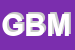 Logo di GBM