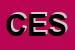 Logo di CESARINI