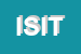 Logo di ITC SRL INTERNATIONAL TRADING e CONSULTING