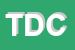 Logo di TASSI DELVASIO e C SNC